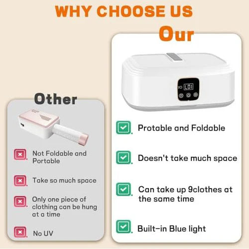 Portable Electric Cloth Dryer Foldable Electric Cloth Dryer Dynamic Mini Laundry Dryers - IndiaMART Export